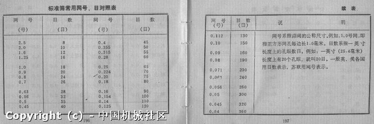 目 的定义.jpg